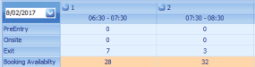 6. Booking Availability